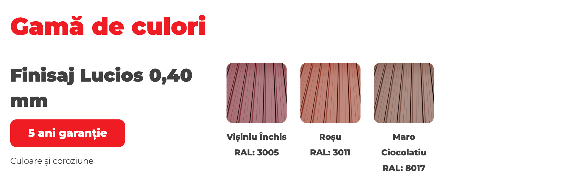 Screenshot 2022-01-21 at 11.16.21