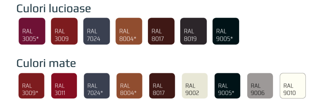 Screenshot 2022-01-21 at 14.07.42